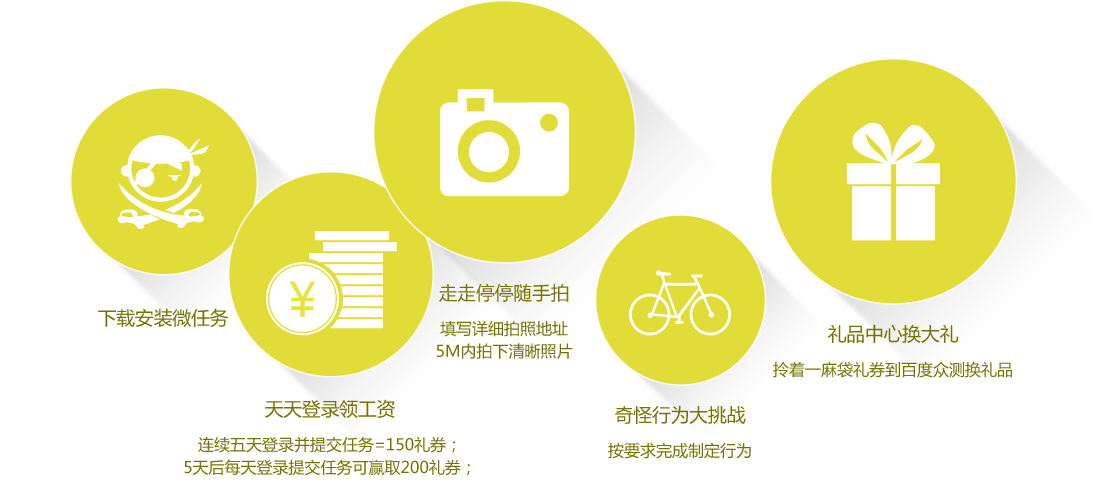 ΢�������