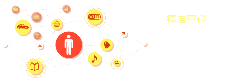 时代Java（NowJava.com）