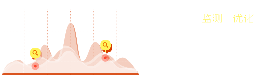 时代Java（NowJava.com）