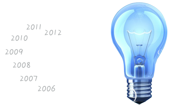 nowjava.com , ChinaCoder关注前端开发、关注中国IT从业者