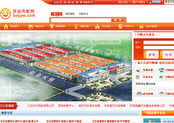 ��ҵ������