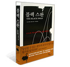 ʱ��Java - NowJava.com