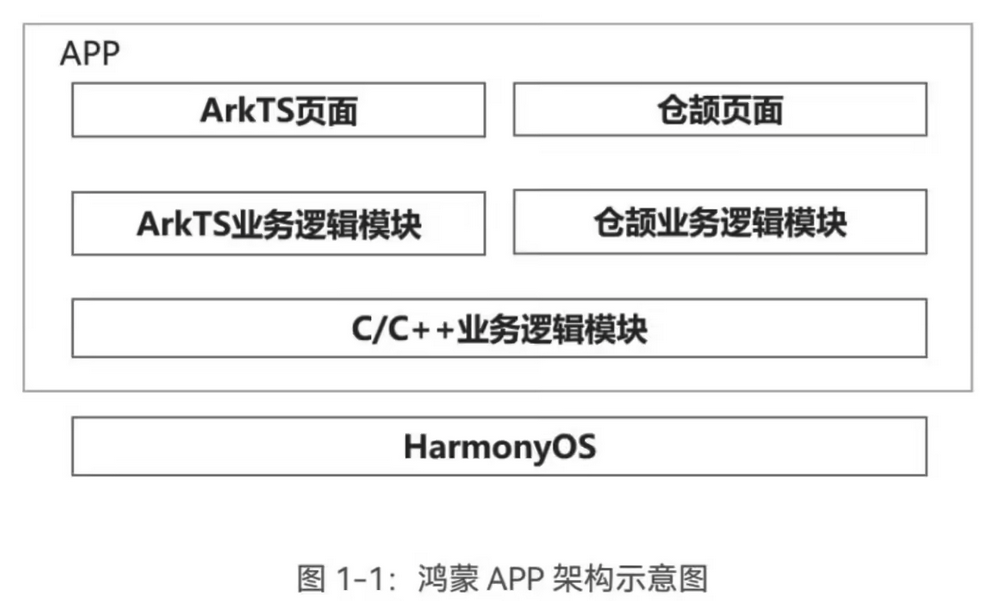 nowjava.com