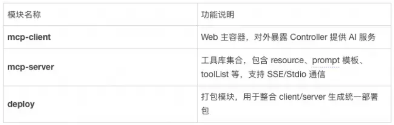 nowjava.com