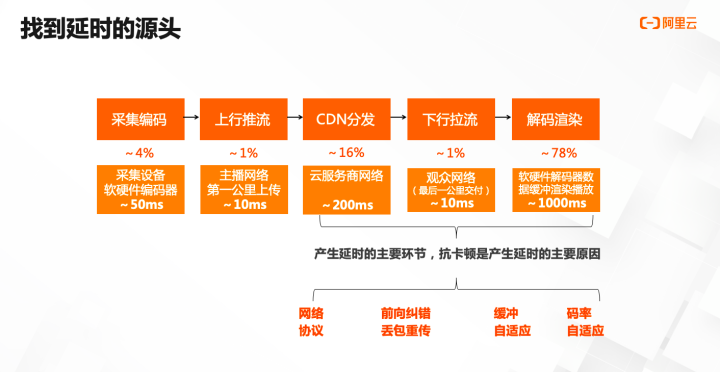 屏幕快照 2020-07-17 下午4.18.12.png